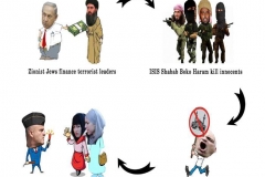 32-Cycle of Terror