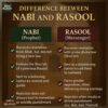 The difference between a Nabi (Prophet) and a Rasool (Messenger)
